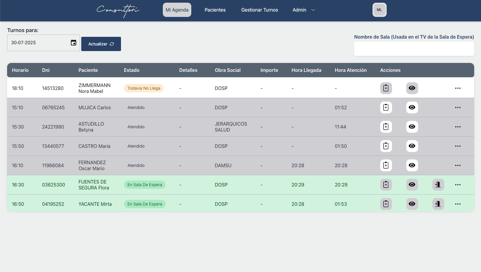 Dashboard de Consultori mostrando gestión de pacientes y turnos